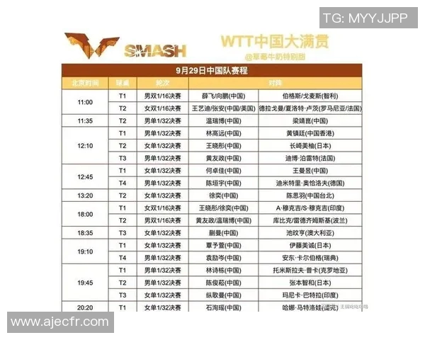 北京乒乓球队以58分稳居钻石联赛积分榜首位展现强劲实力