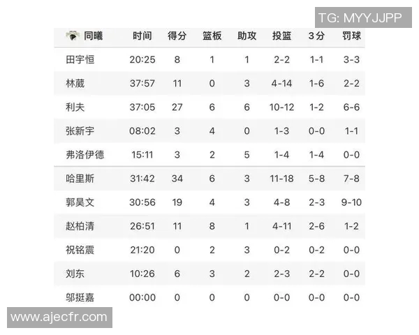 南京排球队在城市联赛中的默契配合与战术执行分析