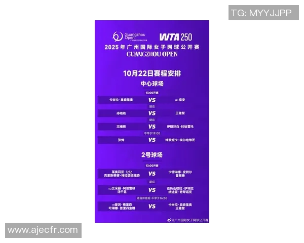 广州网球队在洲际杯积分榜上以97分稳居第一名展现强劲实力 广州网球队在洲际杯积分榜上以97分稳居第一名展现强劲实力