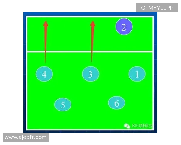 排球战术：西安排球队的运营体系