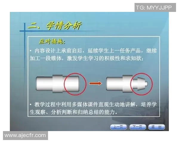 科学滑板：个人能力训练方法