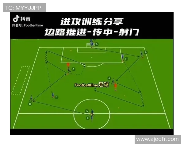 足球战术:杭州足球队的边路渗透体系 足球战术:杭州足球队的边路渗透体系