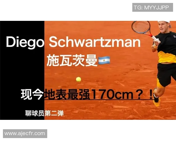 张军专访：回顾网球历程