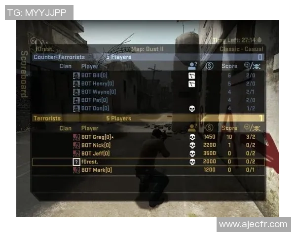 2026CS_GO速度排行榜：IG位居第7名