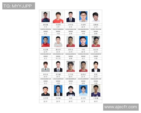 2026足球技术排行榜：杭州足球队位居第10名