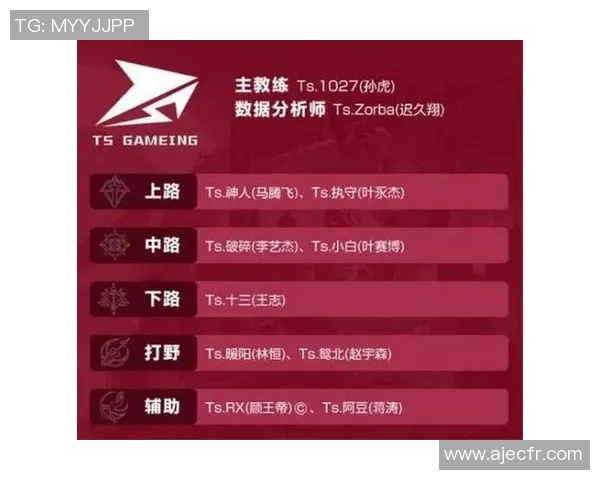 王者荣耀深度:解密WE的整体压制 王者荣耀深度:解密WE的整体压制