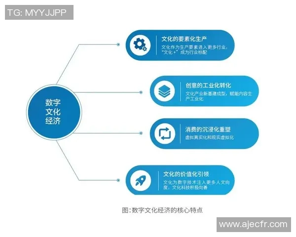 重磅专题：北京街舞队的转换革新